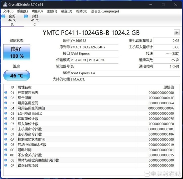 長江存儲PC411 1TB固態(tài)硬盤上手：新一代OEM神盤誕生
