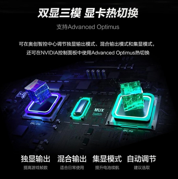酷睿Ultra和銳龍8000系能效比大戰(zhàn)拉開序幕！小鋼炮機型的春天來了