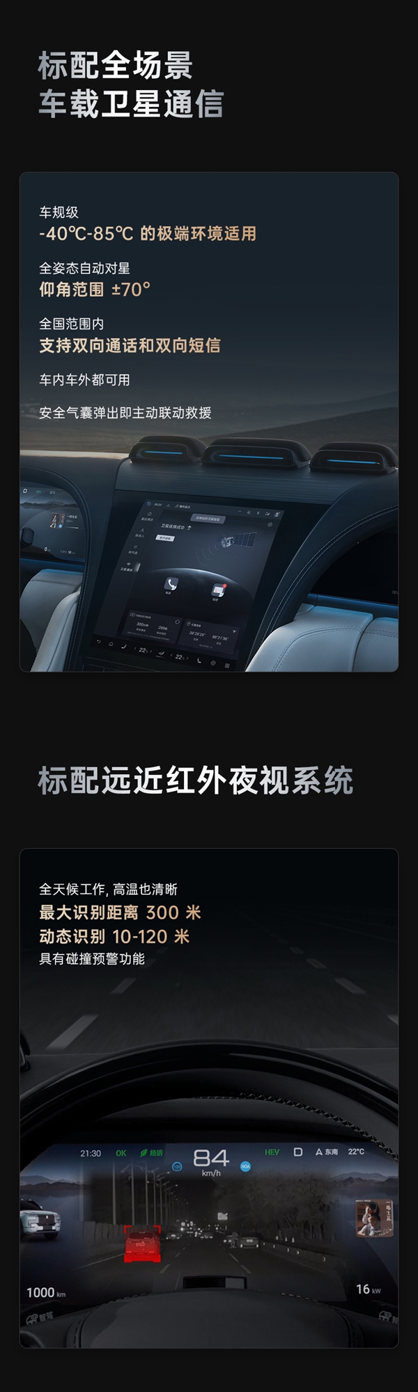 109.8萬起 比亞迪仰望U8越野玩家版上市：可選裝車載無人機(jī)
