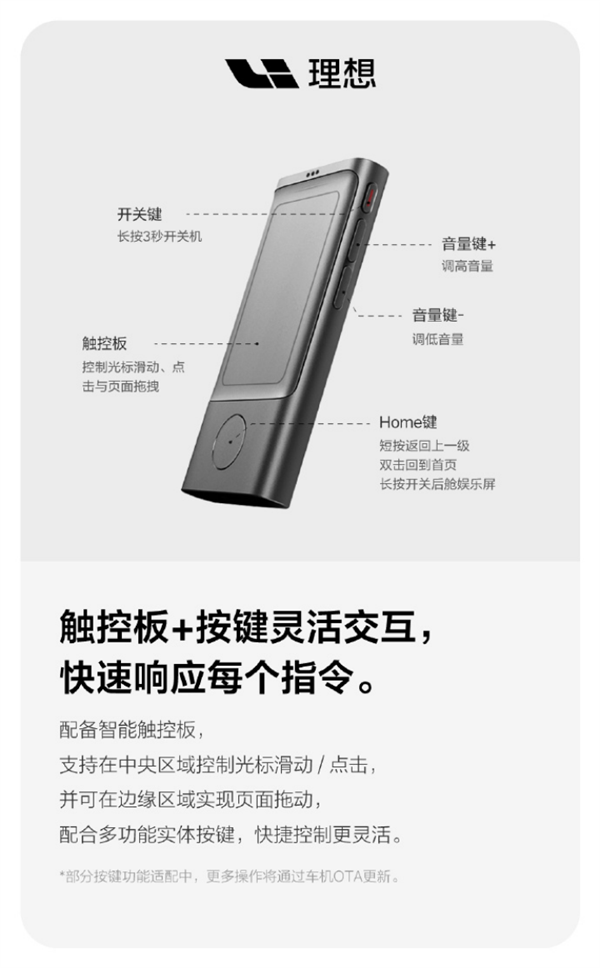 199元 理想汽車(chē)上架新屏幕觸控遙控器：適配車(chē)頂大電視