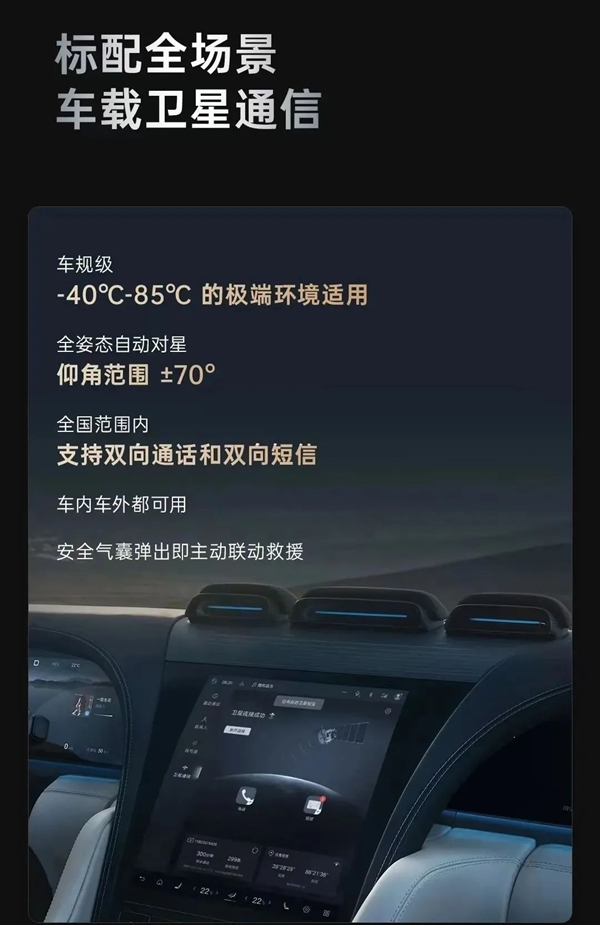 比亞迪仰望U8越野版標(biāo)配衛(wèi)星通信！中國電信合作打造：接入天通一號