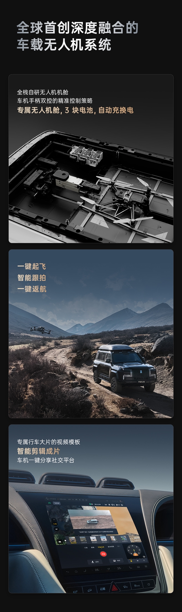 109.8萬起 比亞迪仰望U8越野玩家版上市：可選裝車載無人機(jī)