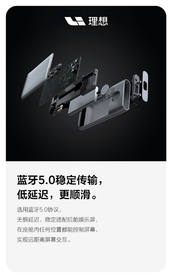 199元 理想汽車(chē)上架新屏幕觸控遙控器：適配車(chē)頂大電視