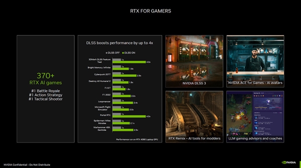 NVIDIA：有了RTX顯卡才是真AI PC！性能飛躍10倍