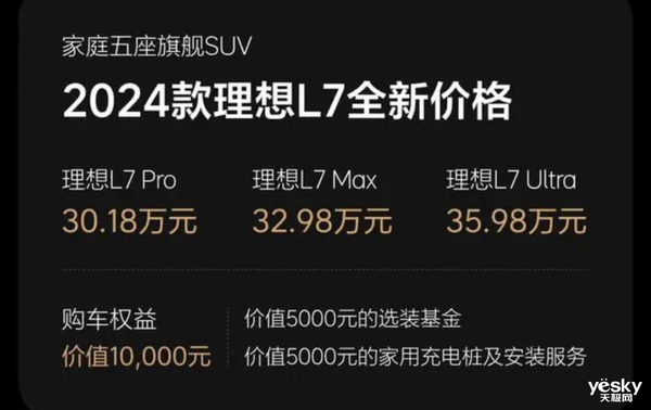 季度交付8萬(wàn)輛 理想Q1財(cái)報(bào)看點(diǎn)十足