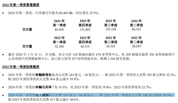 因為MEGA：李想親自砍掉了理想今年所有的電車