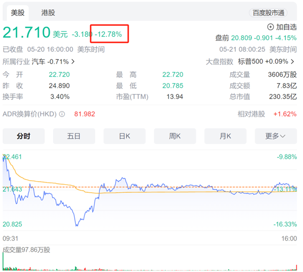 因為MEGA：李想親自砍掉了理想今年所有的電車