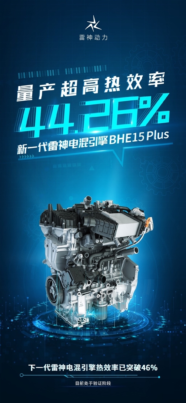 吉利汽車：雷神發(fā)動(dòng)機(jī)高熱效率46.1%、全球高事實(shí)說了算