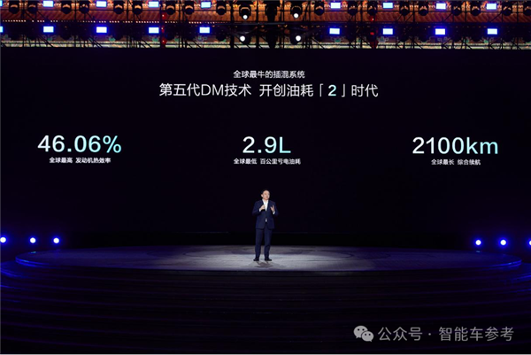 油耗2.9續(xù)航2100km！全球先進(jìn)插混發(fā)布：9.98萬工業(yè)奇跡開回家