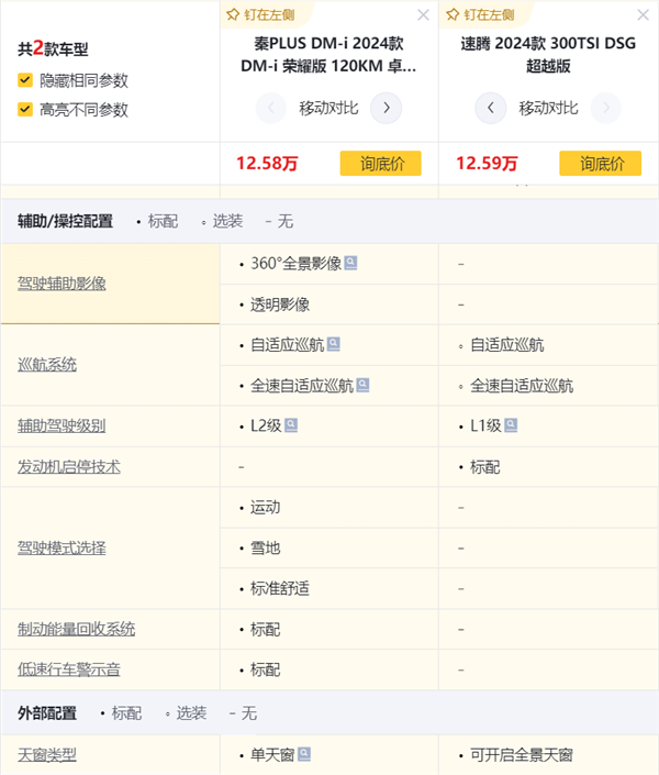 100公里只要2.9升油！9.98萬(wàn)的比亞迪秦L讓車企老板們睡不著了