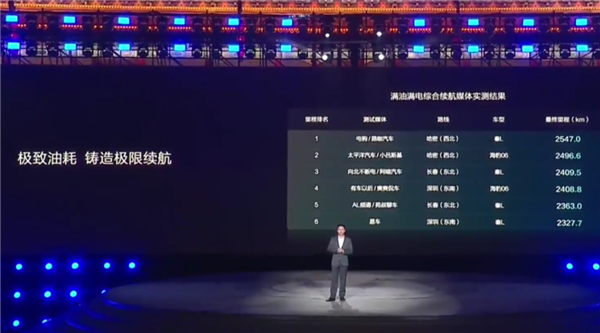100公里只要2.9升油！9.98萬(wàn)的比亞迪秦L讓車企老板們睡不著了