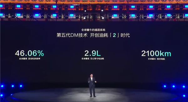 100公里只要2.9升油！9.98萬(wàn)的比亞迪秦L讓車企老板們睡不著了