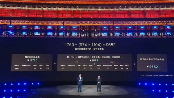 秦L、海豹06DM-i同價！比亞迪又扔一對王炸：油耗2.9L、9.98萬起
