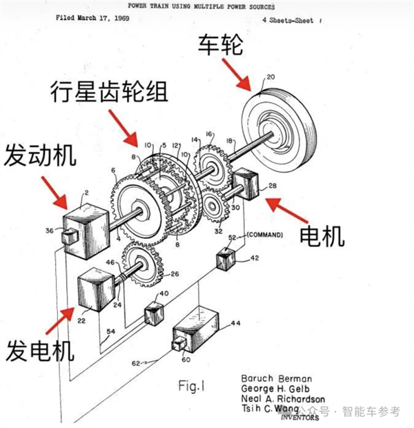 油耗2.9續(xù)航2100km！全球先進(jìn)插混發(fā)布：9.98萬(wàn)工業(yè)奇跡開(kāi)回家