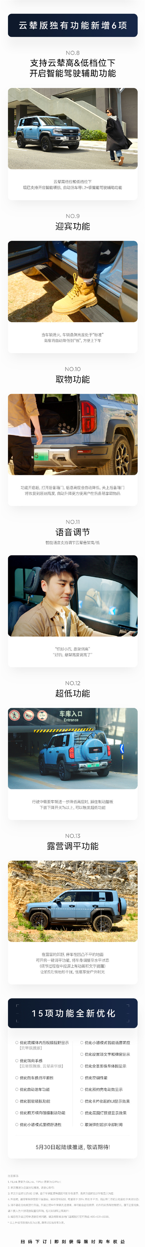 比亞迪方程豹豹5第二次OTA升級5月底推送