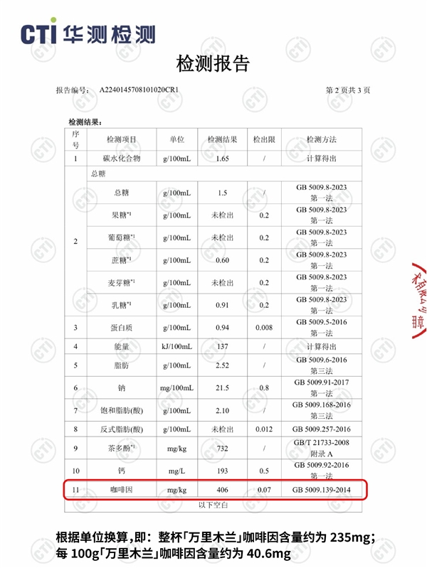 凌晨三點替父從軍！網(wǎng)紅奶茶霸王茶姬回應喝萬里木蘭睡不著：正研發(fā)低咖啡因版