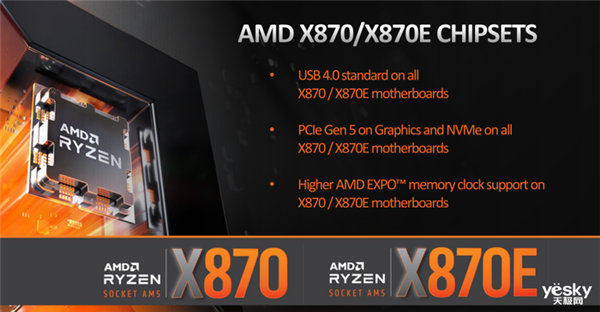 升級Zen 5架構(gòu) AMD新一代處理器有點猛