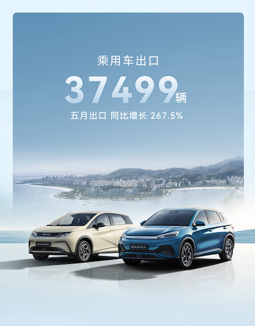 累計銷量超33萬臺！比亞迪4月銷量公布：同比增長38.2%