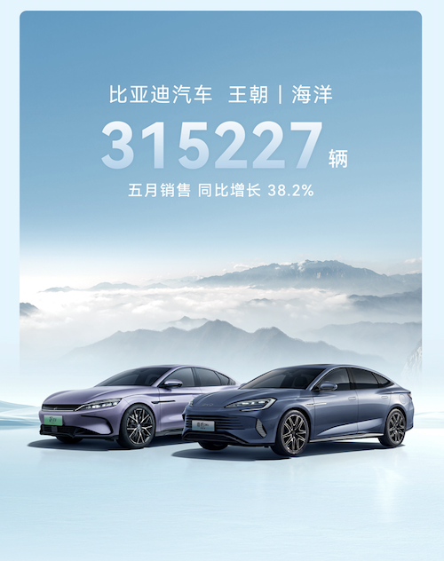 累計銷量超33萬臺！比亞迪4月銷量公布：同比增長38.2%