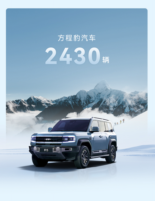 累計銷量超33萬臺！比亞迪4月銷量公布：同比增長38.2%