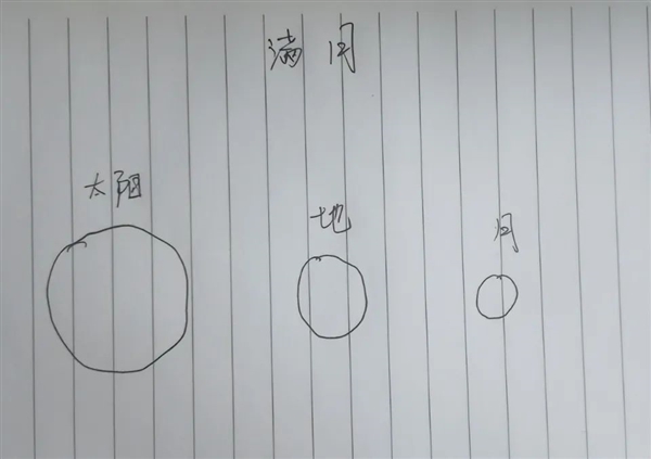 為什么我們可以在白天看到月亮？