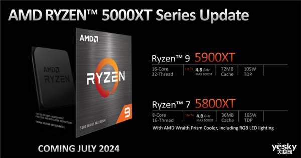 升級Zen 5架構(gòu) AMD新一代處理器有點猛