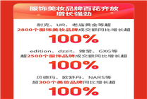 京東618開門紅：耐克、UR、老廟黃金等超2800個服飾美妝品牌增長超100%
