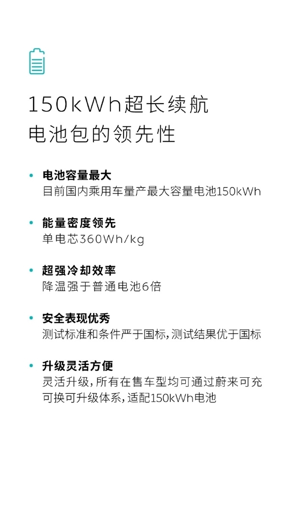 1000公里續(xù)航不再焦慮 蔚來(lái)150度電池包上線(xiàn)：日租低100元