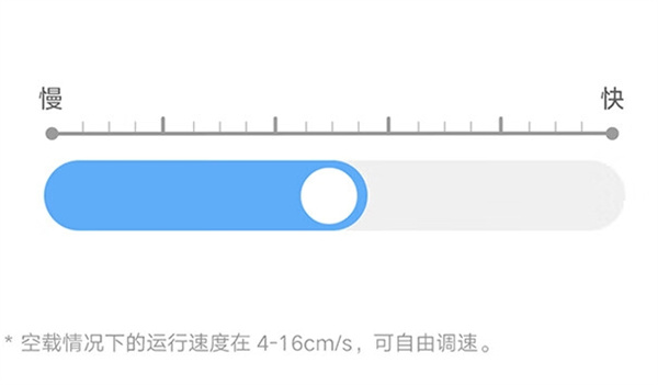 小米米家智能窗簾 2 上架，售價(jià) 849 元