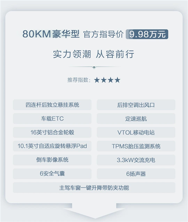 9.98萬(wàn)起扔出核彈 一文讀懂比亞迪海豹06DM-i如何選：三款超值