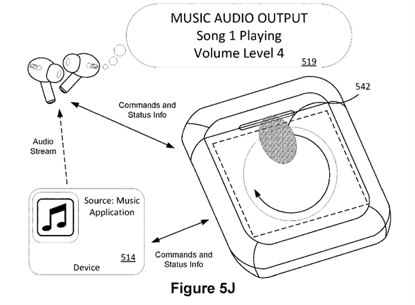 蘋果 AirPods 耳機獲得觸控屏專利