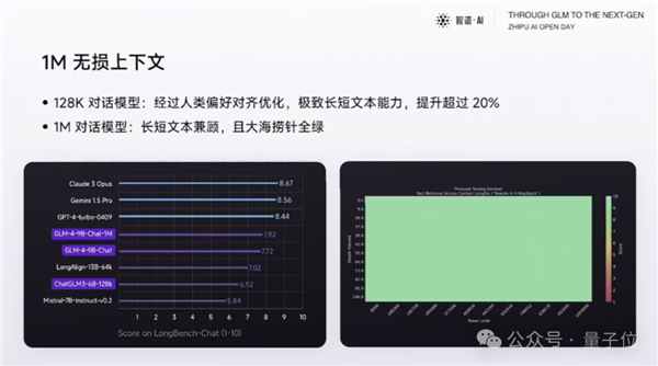 北京9歲小學生已經(jīng)用AI出書了！羅永浩圍觀感慨