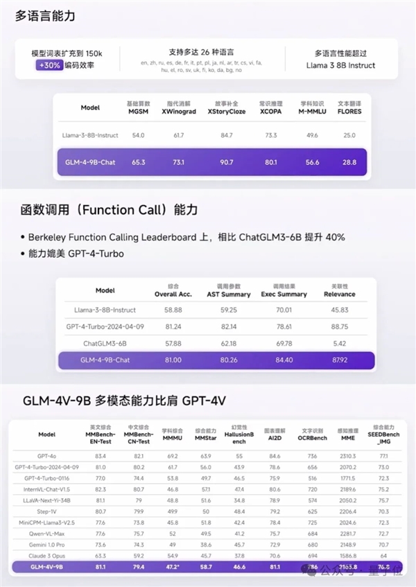 北京9歲小學生已經(jīng)用AI出書了！羅永浩圍觀感慨