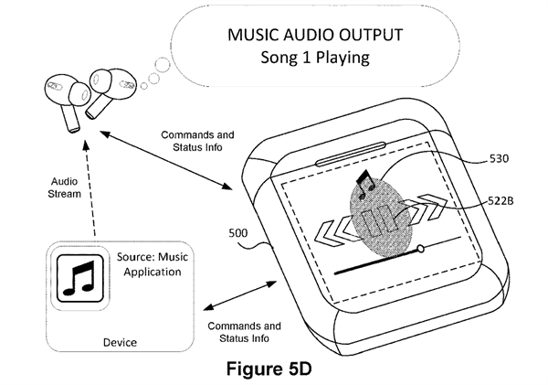 蘋果 AirPods 耳機獲得觸控屏專利