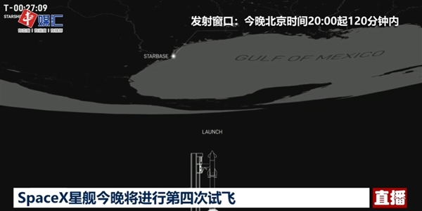人類強(qiáng)火箭！馬斯克SpaceX星艦即將第4次試飛：倒計(jì)時(shí)半小時(shí)