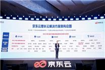 京東云首次全面展示大模型支持銀行業(yè)務(wù)增長