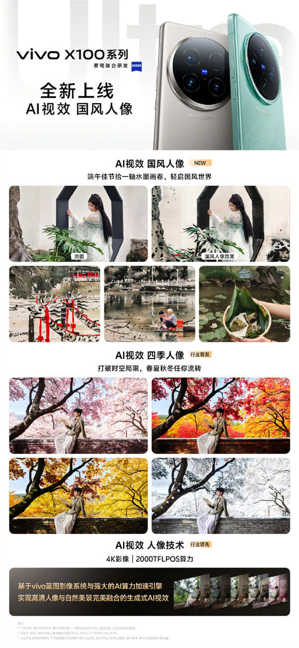 vivo X100 系列升級上線 AI 視效