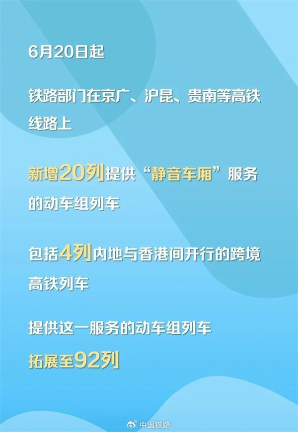 中國鐵路： 6月20日起新增20列，拓展至92列