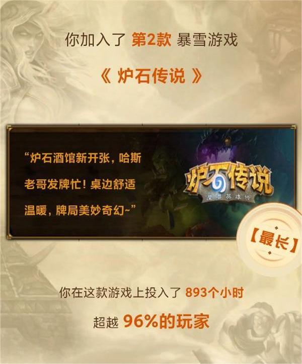 網(wǎng)易大神上線“暴雪國服足跡查詢”功能