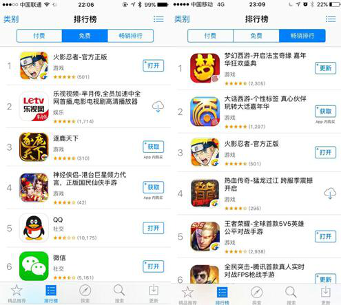 運營八年的火影忍者手游 是怎么低調(diào)的把錢賺了的