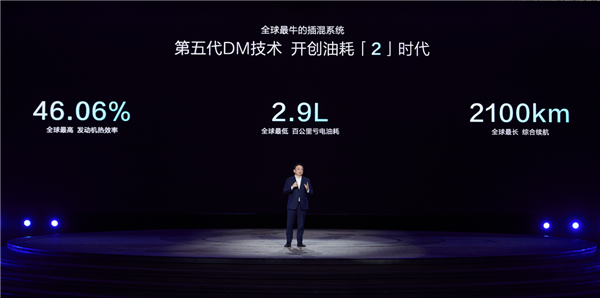 比亞迪、吉利爭發(fā)動(dòng)機(jī)高熱效率 上汽曬成績：難道我是掃地僧
