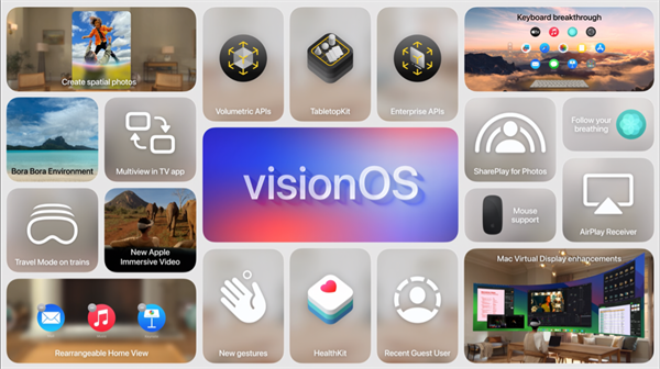 蘋果 Apple Vision Pro 6 月 28 日正式登錄中國
