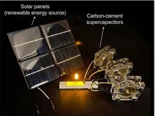 混凝土電池來了！科學家新研究：你家秒變充電寶