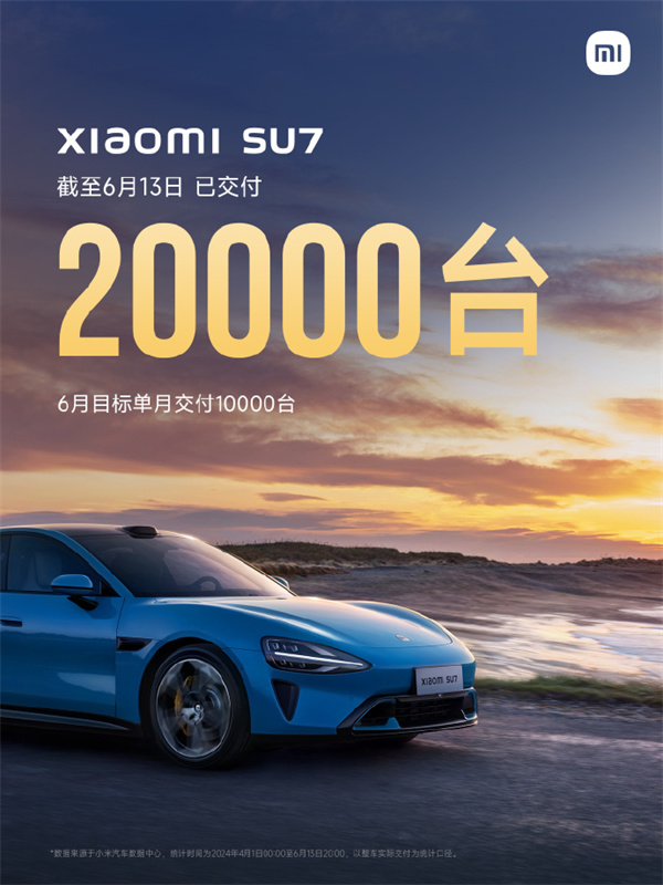 小米 SU7 累計交付突破 2 萬臺