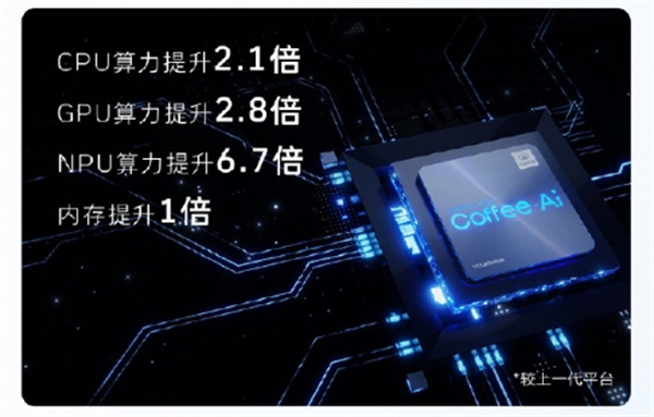 長(zhǎng)城汽車推出全新Coffee OS 3智慧空間系統(tǒng)
