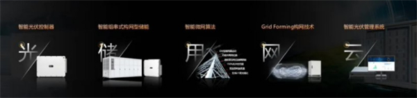 華為發(fā)布“全球首款從芯到網(wǎng)”智能組串式構(gòu)網(wǎng)型儲(chǔ)能平臺(tái)