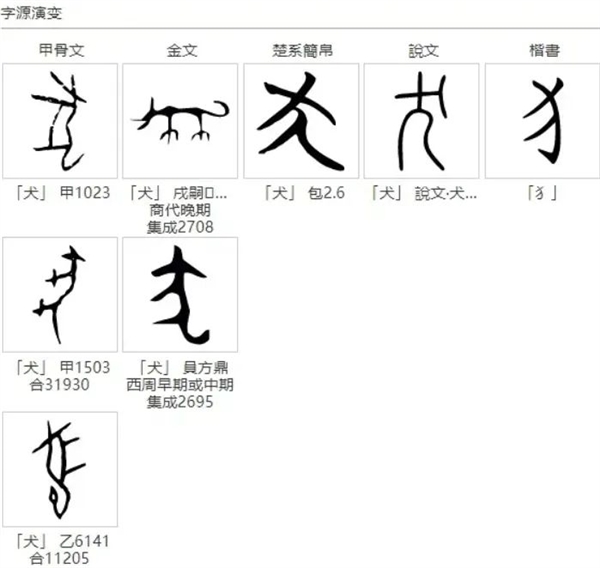 為什么古人造了“犬”字 又要造個(gè)“狗”字？