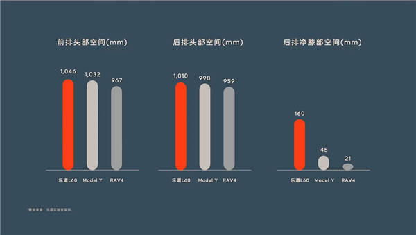 純電賽道卷瘋了！蔚來小鵬新車都用比亞迪電池 轎跑SUV全覆蓋