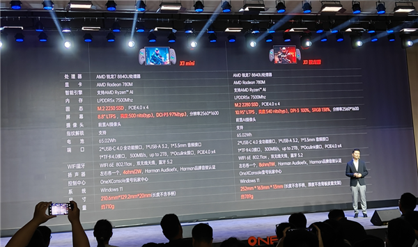 壹號本X1mini三合一電腦發(fā)布：銳龍7 8840U處理器 5699元起