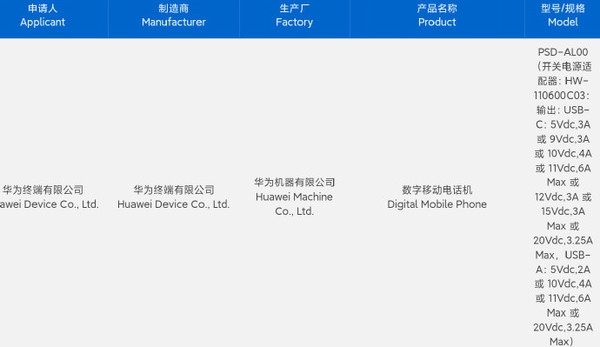 華為便宜折疊手機(jī)！nova系列小折疊要來了：沖擊5000元檔位